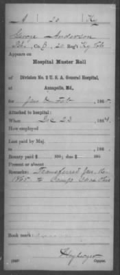 Page 4 - Compiled Service Records of Volunteer Union Soldiers Who Served in Organizations from the S.jpg